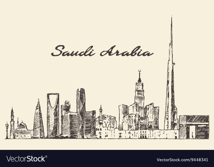 Easy drawing saudia arabia simbos