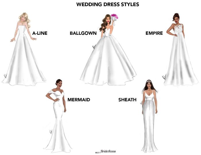 D and g wedding dresses